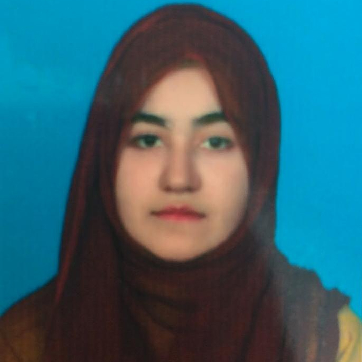 Dr Syeda Aiman Zahra
